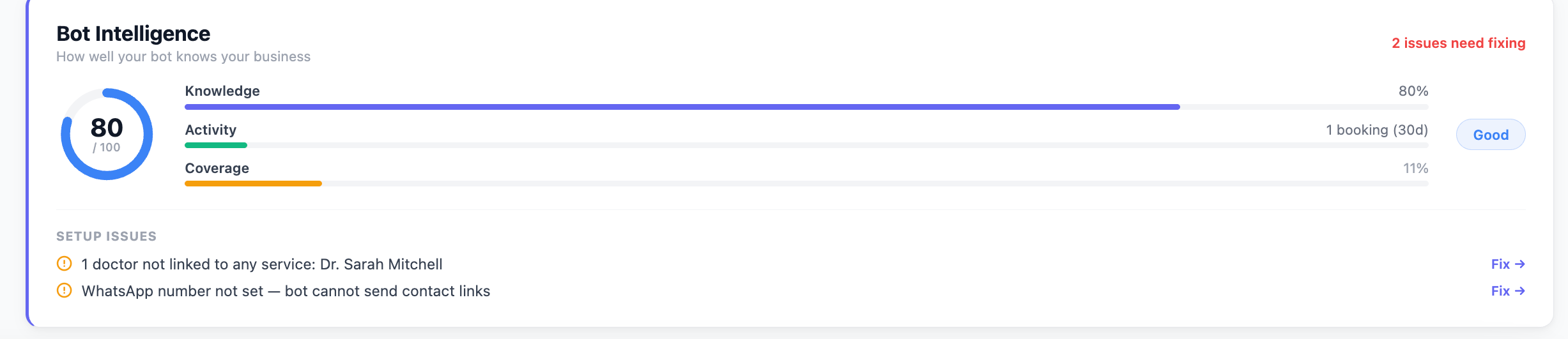 Bot Intelligence