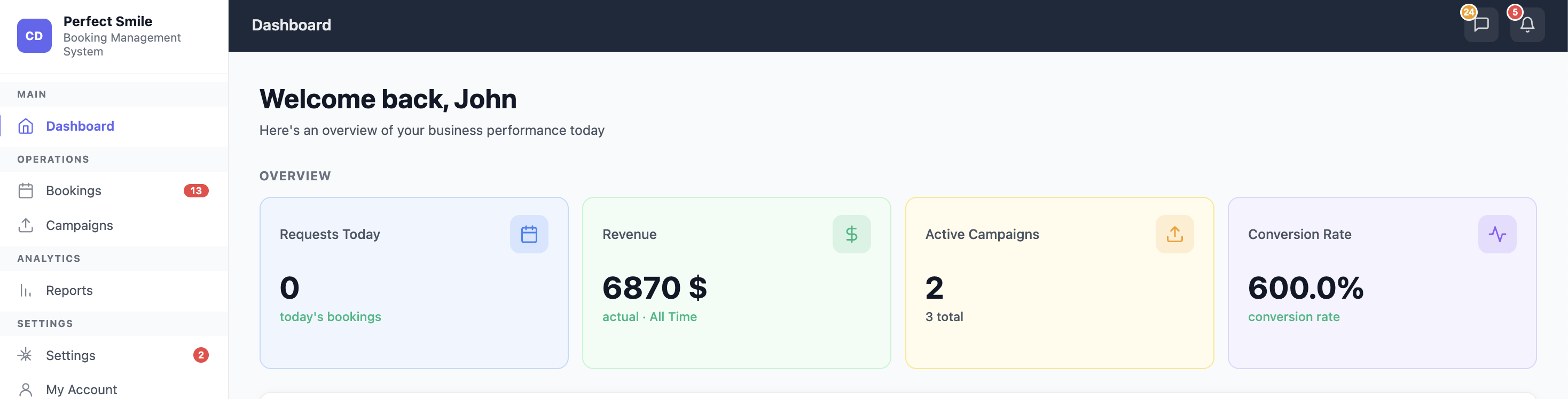 Dashboard overview